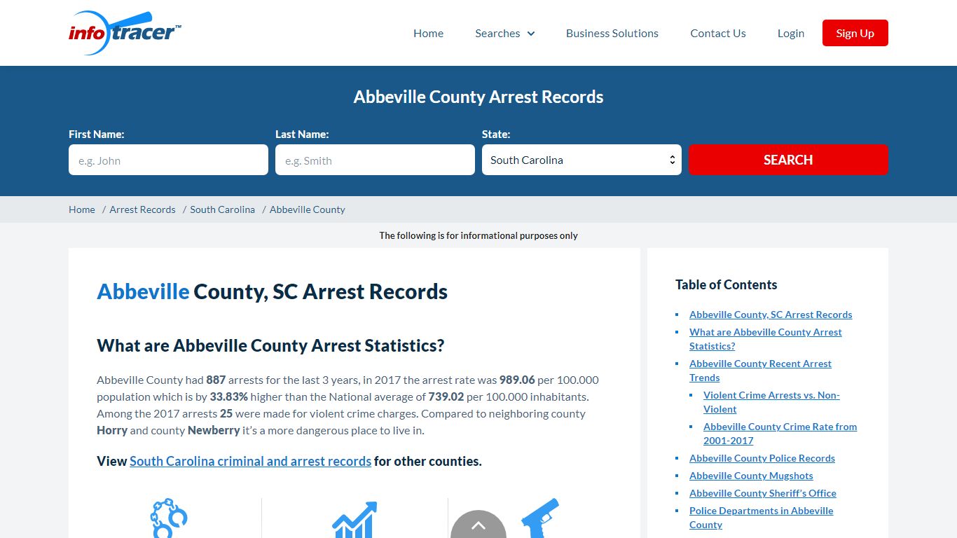 Abbeville County, SC Arrests, Mugshots & Jail Records - InfoTracer